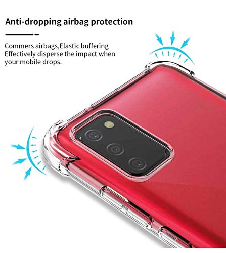 Image of Soft Flexible Silicone Back Cover Compatible with Samsung Galaxy M02s, Transparent Case + Screen Guard