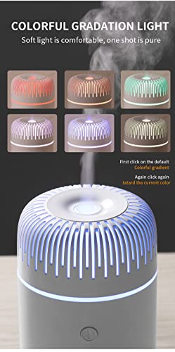 Car Diffusers For Essential Oils, Portable Humidifiers, Office Humidifiers Car Humidifier, 7 Color Car Essential Oil Diffuser, Mini Diffuser Car Oil Diffusers, Usb Humidifier For Rooms (White) #TOP4