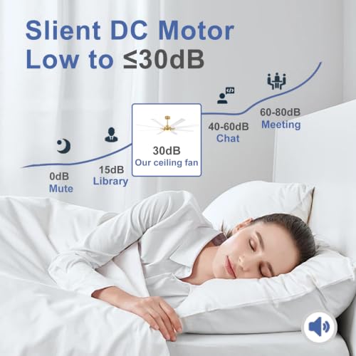 Image of LANMEL 72'' Ceiling Fan with Lights and Remote, Low Profile Modern Ceiling Fan Gold, 6 Speed, Reversible, 3000k-6000k LED, Quiet DC Motor for Indoor Outdoor Bedroom Living Room