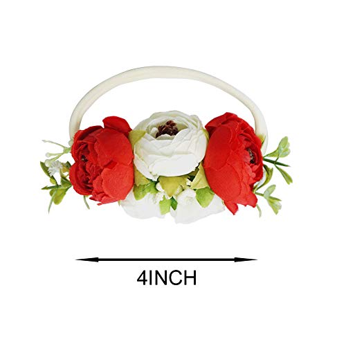 Bgfks Layered Tulle Tutu Dress For Toddler Girls,Baby Girl Rainbow Tutu Princess Skirt Set With Flower Headband.(Red,18 Months) #TOP1