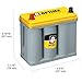 OPTIMA Batteries High Performance D51 YellowTop Dual Purpose Sealed AGM Car, Truck and SUV Battery, 450 CCA, Maintenance Free, Versitile Mounting