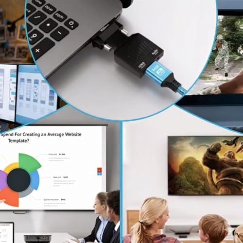 Image of Combo VGA to HDMI Converter with 4k 1.5M HDMI Cable | Unidirectional (VGA to HDMI Only) | 1080P Full HD |Adapter for Laptop /PC to Monitor /Projector /TV Compatible | 6 Month Warranty