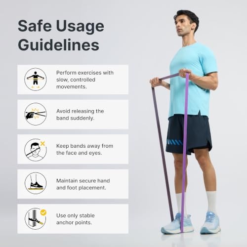 Image of CULT Resistance Band 32MM (20-45Kgs), Heavy Resistance TPE Power Band for Strength Training, Assisted Pull-Ups, Mobility & Full Body Workouts, Purple & Grey