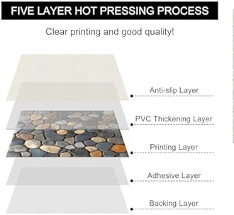 HOMETITUTE 10PCS 12x12 Inch Realistic River Rock Look Peel and Stick Floor Tiles Removable Self Adhesive Vinyl Flooring Stickers for Entryway Balcony Bathroom Rustic Decor