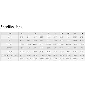 【超激安】 ④Qi35〜SIM MAX（8本）+おまけ（CB+PT&WG2本） 超激安】 ⑤Qi35〜SIM MAX（8本）+おまけ（CB+PT&WG2本） - メルカリ