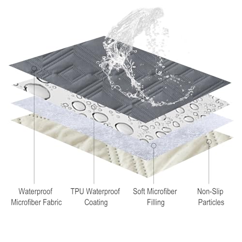 Genina 100% Waterproof Sectional Couch Covers for L Shaped Chaise Lounge Left, Anti-Slip Sectional Cover Furniture Protector Couch Cover for Dogs Pets, 1 Piece (Dark Gray, Left Chaise Cover) by Genina - Used condition - Image 3