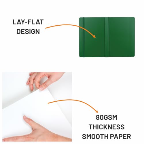 Image of Anupam Fluct A7 Hard Bound Journal | 128 Pages 80gsm | Matte Finish PVC Cover Aesthetic Diary | pH Neutral & Acid Free Ruled Paper | Matching Elastic Lock | For Journaling (Pack of 2 Green)