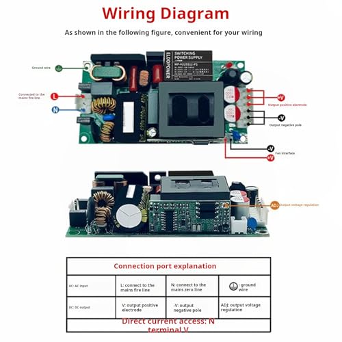 Module d'alimentation pour équipement de précision avec carte de découpage isolée 225W - 6