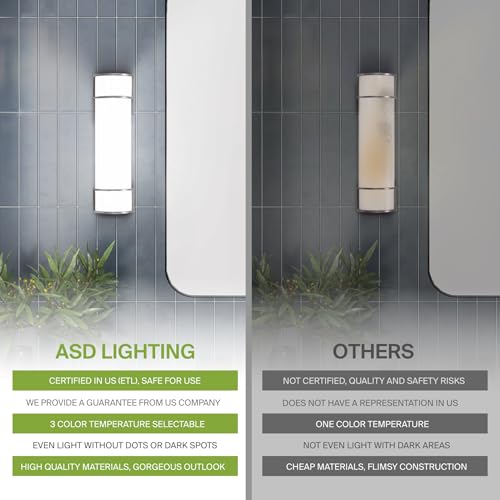 Asd A-LVF21-24D25CCNK Led 24 Inch Flush Mount Vanity Lighting Fixture thumb #3