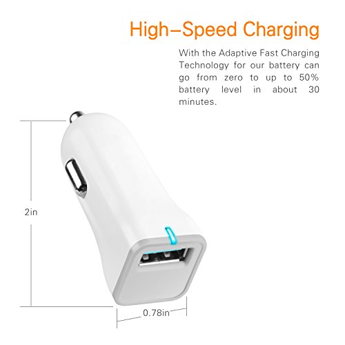 Axmda Caricatore Type C Kit da Muro Portatile per