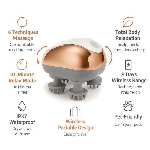 Electric Scalp Massager for Hair Growth & Stress Relief – Cordless, Rechargeable, Waterproof Head Massager with 96 Kneading Nodes for Men, Women, Pets – Gift for Mom & Dad (White) - Image 3