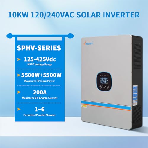 Solar inverter SMA Sunny Boy
