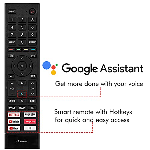 Hisense 80 cm (32 inches) Android 11 Series HD Ready Smart Certified Android LED TV 32A4G (Black) - Image 5