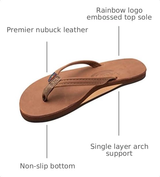 Image of Rainbow Sandals Women's Single Layer Leather Sandal Narrow Strap