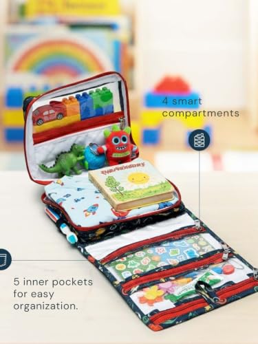 Image of Foldable Travel Kit | Multipurpose All-in-One Compact, Durable, Lightweight, Waterproof, Bag | Travel Friendly Pouch Ideal for Diaper, Medicines, Accessory & Toiletry (Sports Print)