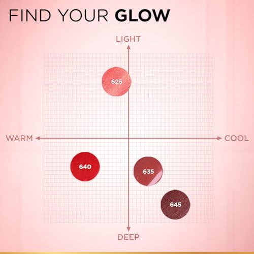Image of L'Oreal Paris Lumi Le Liquid Glowy Blush, 635 Worth It Medium