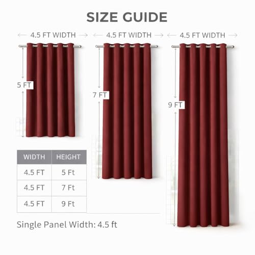 Image of Blackout Curtains for Bedroom Pack of 2 - Maroon 9 Feet Long, 4.5 Ft Wide, Thermal Insulated Room Darkening Curtains, Light Blocking, Noise Reducing & Energy Saving Drapes (9 x 4.5 Ft)