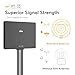 Peplink Slim 22G Antenna - Cellular & WiFi MIMO - Boost LTE Signal for RV, Mobile Office & Outdoor - Low Profile, High Gain, Easy Install, IP55 Weatherproof
