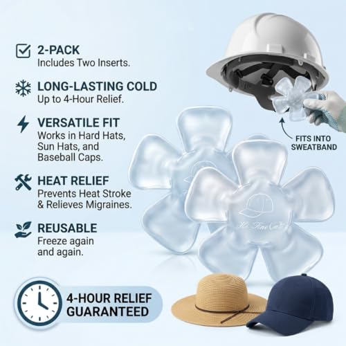 Image of 2 Pack Reusable Gel Ice Packs & Waterproof Foldable Hat for Men Women, Built-in Ice Pack Pockets, 4-Hour Cold Therapy Relief for Migraines, Construction, Heat Stroke Prevention, Navy