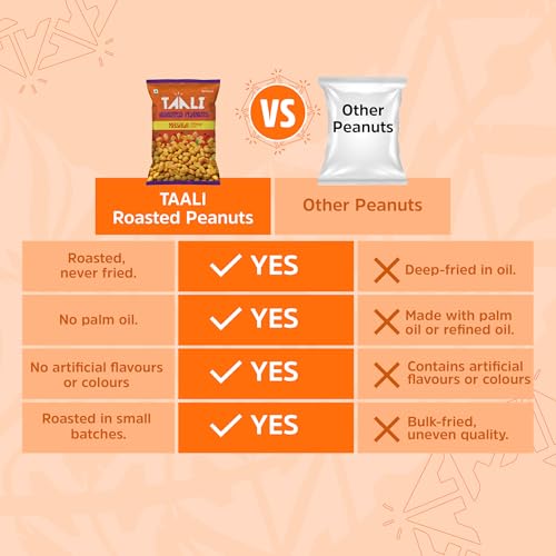 Image of Taali Roasted Peanuts - Masala Peanuts |Crunchy Healthy Snacks | No Trans Fat, Gluten free, Roasted Not Fried (Pack of 4 x 140 gms)(weight may vary)