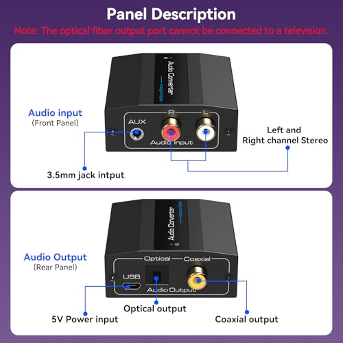 XPTSFDU Analog to Digital Audio Converter RCA to Optical Converter RCA/3.5MM to Toslink and Coaxial Adapter for PS5 PS4 TV DVD Soundbar