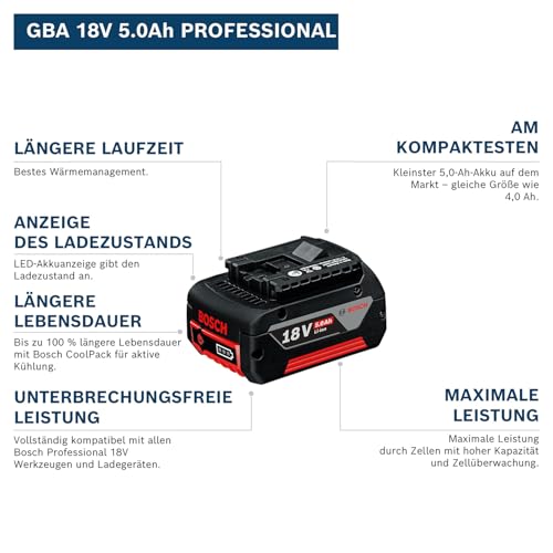 Bosch Professional 18V System batterie GBA 18V 5.0Ah, Lithium ion battery – Ansicht 2