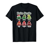 Christmas Tree Pain Scale Funny Nurse