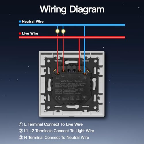 BSEED Wlan Lichtschalter Unterputz mit PC Rahmen, 2 Fach 2 Wege, Smart Taster Schalter kompatibel mit Alexa/Google Home, Intelligente Wandschalter arbeitet mit Smart Life/Tuya, Wei&szlig;-2 Pack