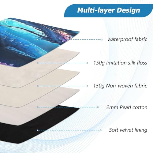 Funda para portátil 13-14 pulgadas resistente al agua miniatura 4