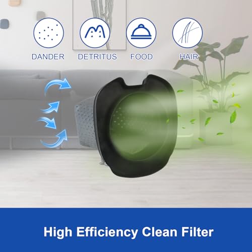 Image of CH701 Vacuum Filter Replacement Compatible with Shark Cyclone PET Handheld Vacuum CH701, CH701C, CH700WM, CH700, Replaces Parts XDCFCH700, 4 Pack