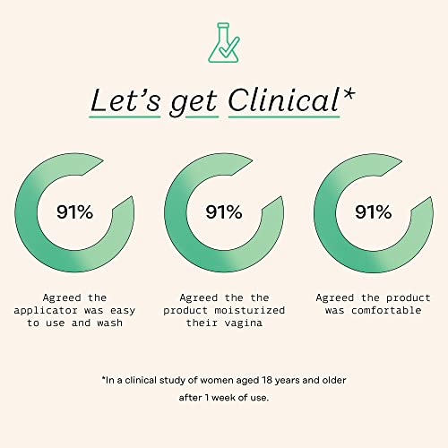 the honey pot company 7 day boric acid amp herbs suppositories - maintains and balances healthy vaginal ph manages odor hydrates amp moisturizes - gynecologist tested