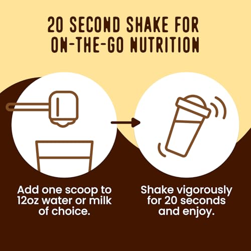 FlavCity All in One Protein Shake Powder, Butter Coffee - 55mg Caffeine + Collagen Peptides, Reishi & Cordyceps - Focus, Skin, Hair & Joint Support - 100% Grass Fed Whey, 20 Servings - Image 6