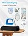 Mini Heat Press Machine for T-Shirts, Hats Shoes - Ceramic Plate, 3 Temp Settings, Auto Shutoff, Portable Handheld Iron for Sublimation & HTV Projects