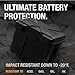 NOCO Snap-Top BG24 Battery Box, Group 24 12V Battery Box for Marine, Automotive, RV, Boat, Camper and Travel Trailer Batteries