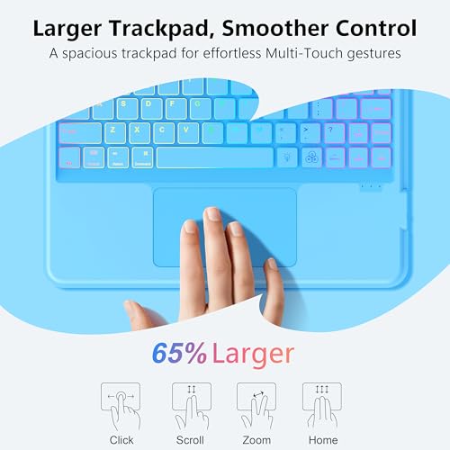 Image of Keyboard Case for iPad 11th (A16) & 10th Generation，Ultra-Light Magnetic Detachable Keyboard with Multi-Touch Trackpad - Backlit Keys,Adjustable Stand Case for iPad 11 inch 2025&10th Gen (Sky Blue)
