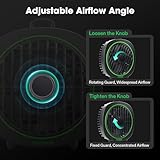 VIVOSUN B0CMZFSLCL lato 4