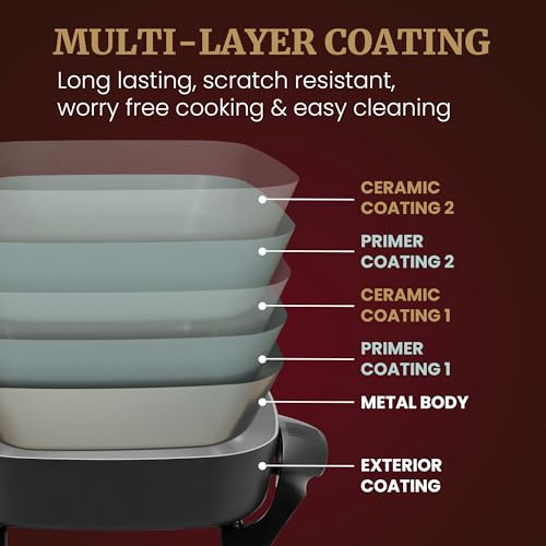 Image of Elite Gourmet 12 inch x 12 inch x 3 inch Ceralast PFAS Free Ceramic Electric Skillet, Dishwasher Safe, Xtra Deep Dish, Rapid Heat 1200W, Black