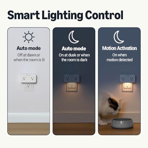 Image of Amazon Basics Dual Smart Plug with Motion Sensor and Night Light, Works with Alexa Only, Control from Anywhere, Automatic Control, 2.4 GHz Wi-Fi, No Hub Required, 4.33 x 2.36 x 1.38 in, White