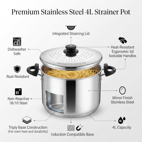 Image of Triply Base Rice Strainer Pot-4L | Cooking Strainer Pot for Pasta, Noodles, Vegetables & Rice, Anti-Locking Design, Induction Base, ISI Marked