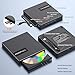 ROOFULL External CD DVD Drive for Laptop 8-in-1 USB 3.0 & USB-C DVD Player CD-ROM/RW Disc Reader Writer Burner with Carrying Case & SD Card Slots + USB Ports for Mac PC MacBook Windows 11/10 Computer