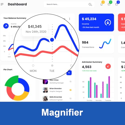 Metallgehäuse digitaler Wireless Presenter für Präsentationen mit Highlight Lupe Maus Timer, USB/Type-C 2 in 1 wiederaufladbar Präsentation Fernbedienung Präsentator Pointer für LED LCD TV Bildschirm