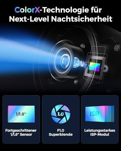Reolink 2K 4MP WLAN Kamera Outdoor mit ColorX-Nachtischt, Echtfarbe, 2,4/5GHz Wi-Fi, Außenkamera mit F1,0-Blende, 1/1,8-Zoll-Sensor, KI-Erkennung, Video Überwachung, Bewegungsmelder, CX410W 3