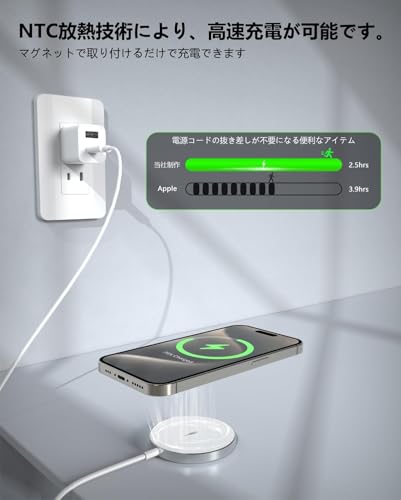 LMLSHOU ワイヤレス充電器 MagSafe対応