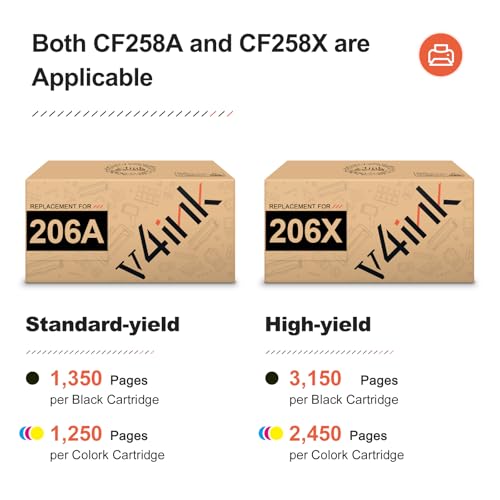 Image of 206A Toner Cartridge 2 Pack (Upgraded Chip) Compatible Replacement for HP 206A 206X W2110A W2111A W2113A W2112A use with HP Color Pro M255 M255dw MFP M283fdw M283cdw M283 M282nw Printer