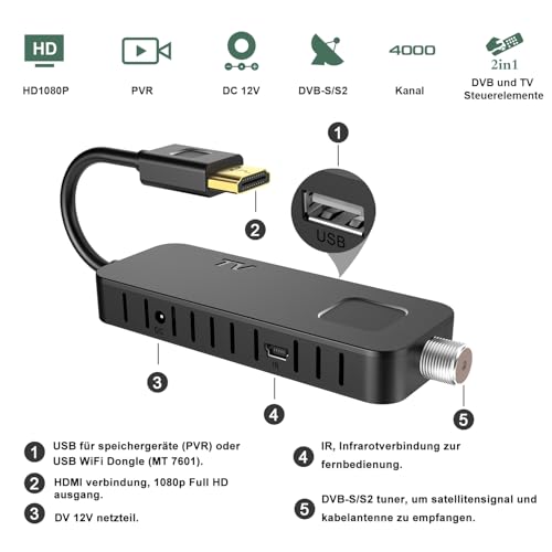 Dcolor DVB-S/S2 Sat Receiver - HDMI Full-HD 1080P Satelliten Receiver TV Stick [Versteckt Hinter TV...