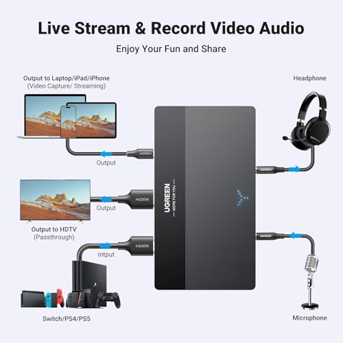 Image of UGREEN 4K Video Capture Card HDMI to USB C 3.0 1080P 60fps Recording 4K Passthrough 3.5mm Audio Headphone Microphone Compatible with Switch PS5 /4 Xbox TV Stick Laptop PC and Mac