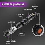 Lámpara de protección personal 9 Imagen adicional