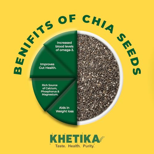 Image of Khetika Naturale Chia Seeds | 400g | Seeds, Raw Handpicked Chia Seed for Eating, Healthy Snacks, Rich in Protein & Fiber with Omega 3 Fatty Acids & Antioxidants, Helps in Weight Loss,