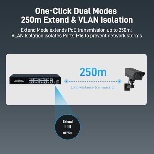 Image of 19-Port PoE Ethernet Switch, 16 POE+@300W + 2 Gigabit Uplink + 1 SFP Slot | (YK-S1621GAP)Unmanaged Plug & Play | PoE Auto Recovery | Sturdy Metal | Desktop /Rack Mount | for Security IP Cameras NVR