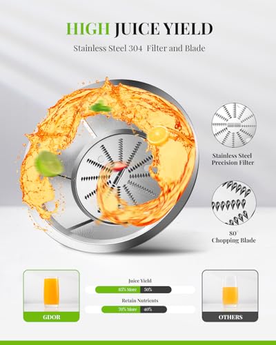 GDOR Juicer Machine 800W 3" Wide Mouth Juicer for Whole Fruits and Vegetables 3 Speeds Centrifugal Juicer Quick Juicing Juice Extractor Machine Easy to Clean with Brush Stainless Steel BPA-Free - Image 4